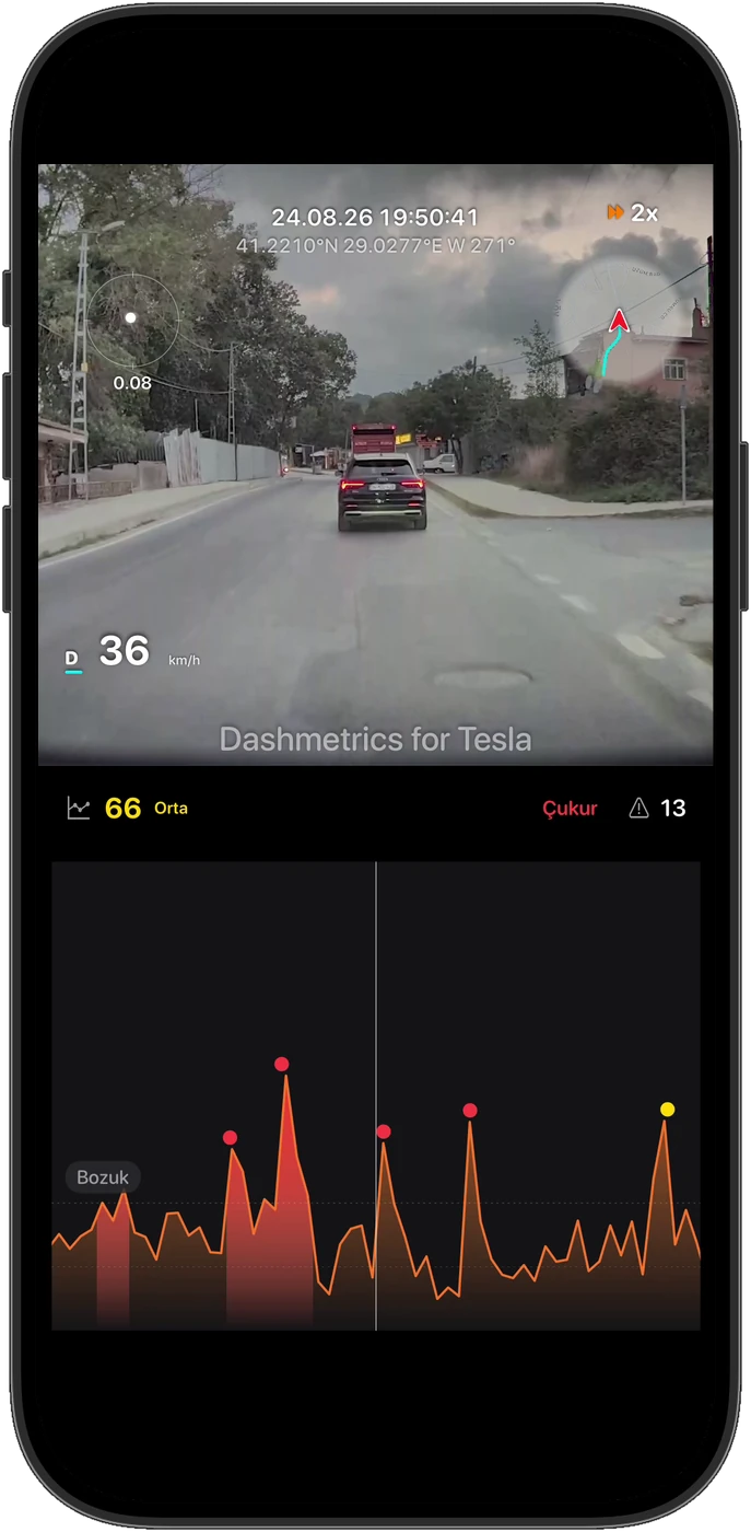 Vertical export with dashcam footage above a live road quality chart